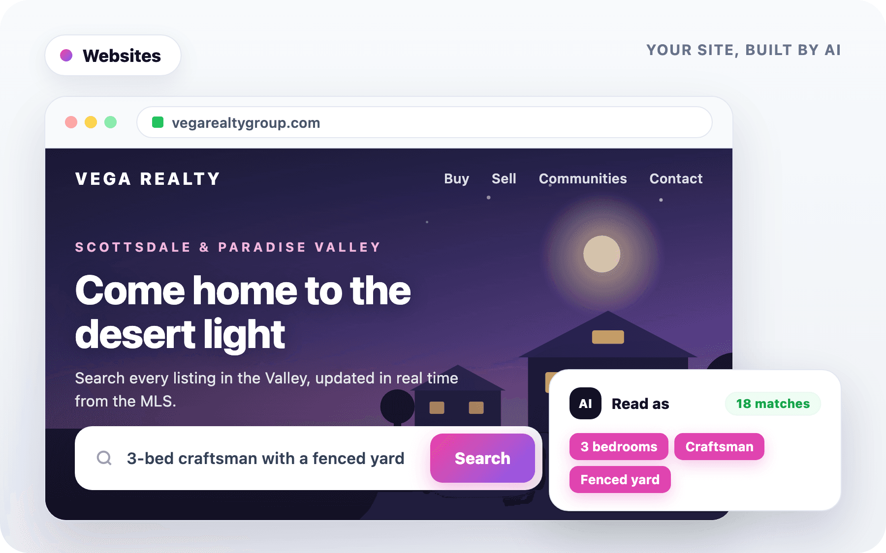 A brokerage website where a buyer has typed the plain-English search "3-bed craftsman with a fenced yard" and the AI has read it as three bedrooms, craftsman and fenced yard, returning 18 MLS matches
